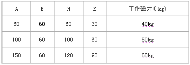 Lue lisää magneettisesta V -lohkosta