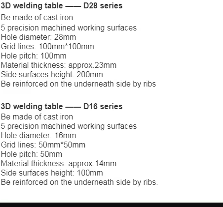 Lue lisää hitsauksesta Fab Table